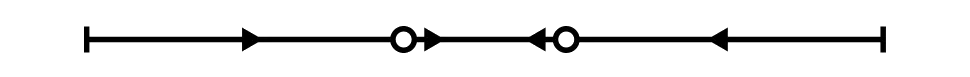 Divisor 2.png