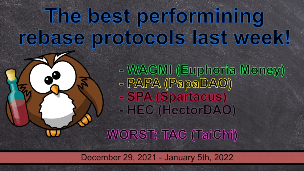 last week.png