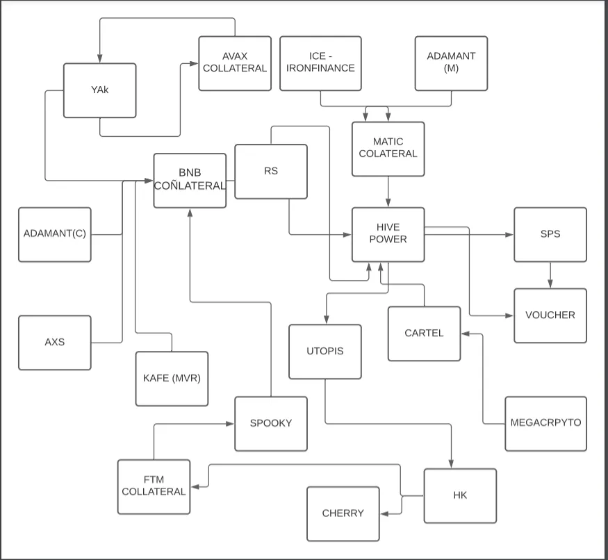 liuke-plan.png