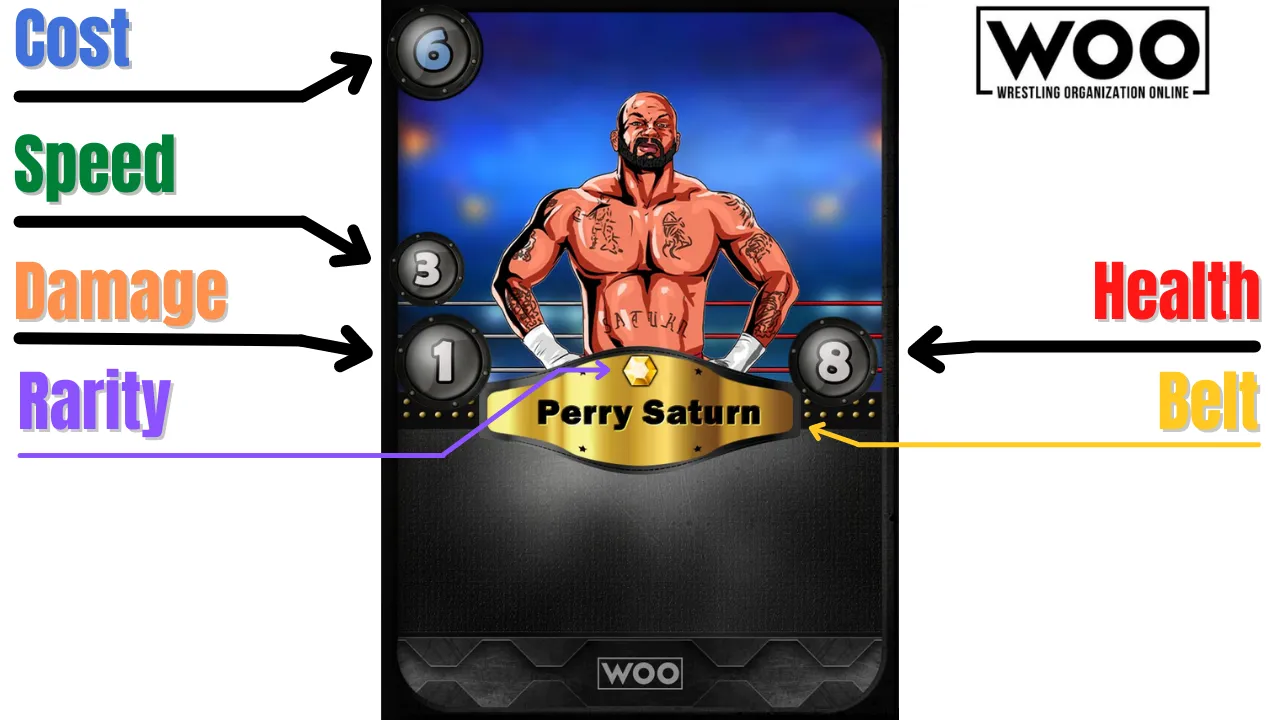 Card_Breakdown.png