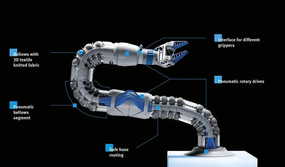00000-bionicsoftarm-info-en-1532x900px.jpg