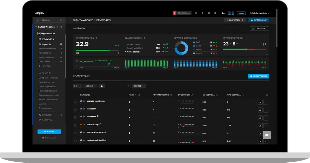 screenshot-laptop-frame-1000w.f3679b79.png