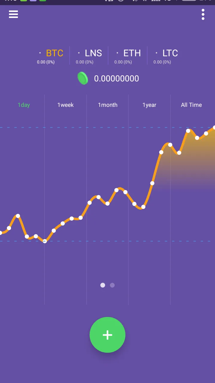 Screenshot_2018-02-15-01-13-43-548_com.luneswallet.png