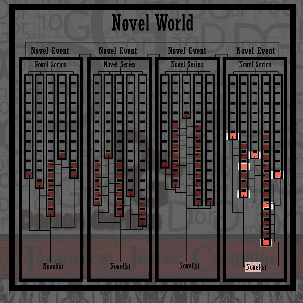 1-29-17 understanding the novel world(006).jpg