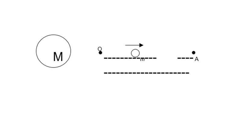 3.3- ejemplo 3 campo gravitatorio[527].jpg