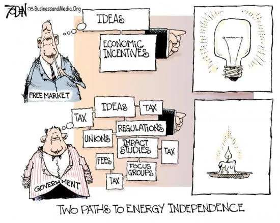 government regulation