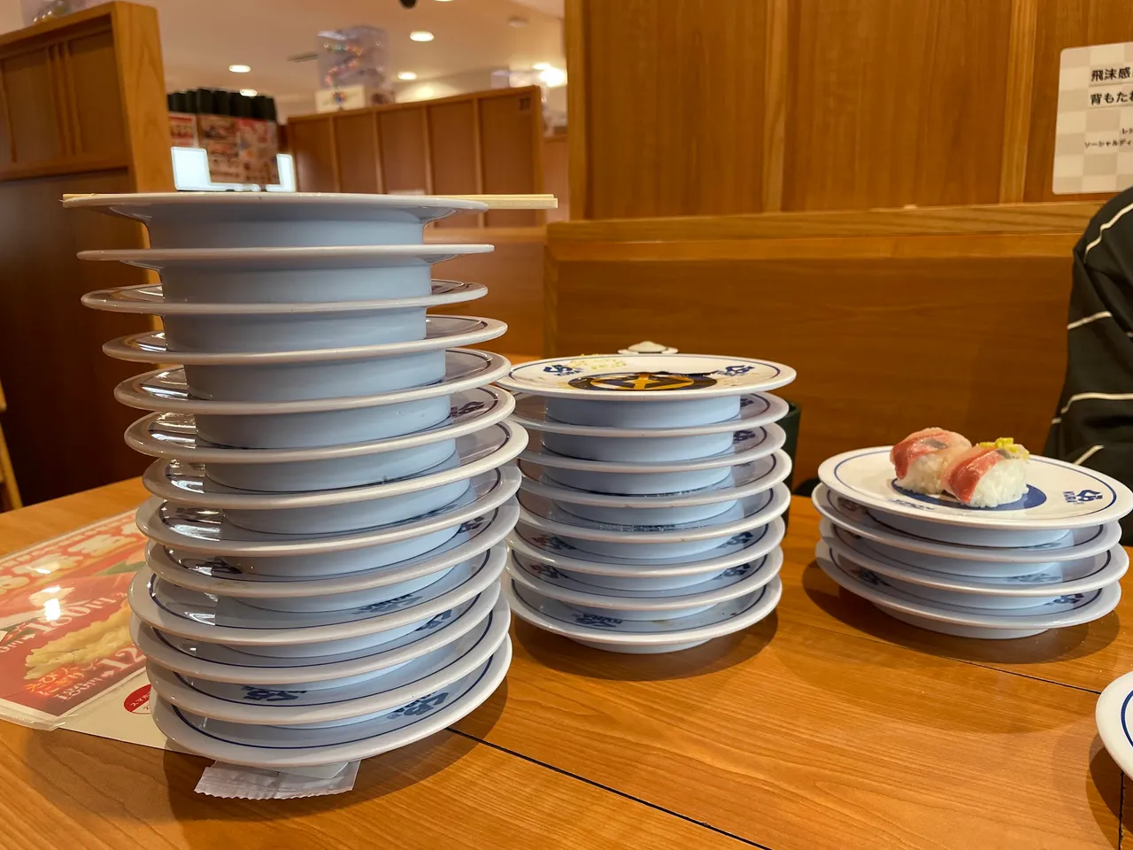 Did we eat too many?
