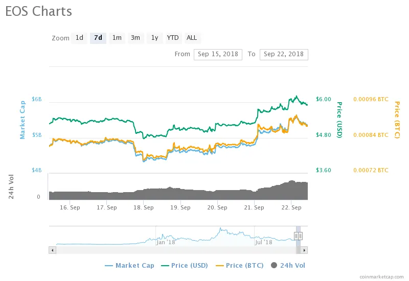 chart.png