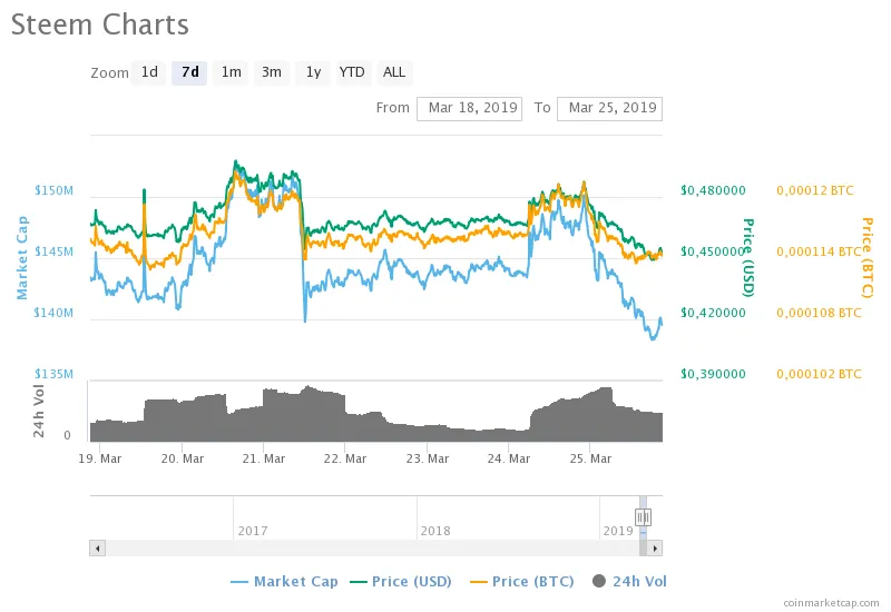 chart.png