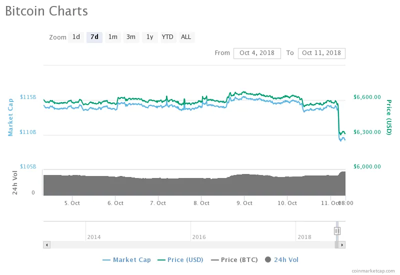 chart.png