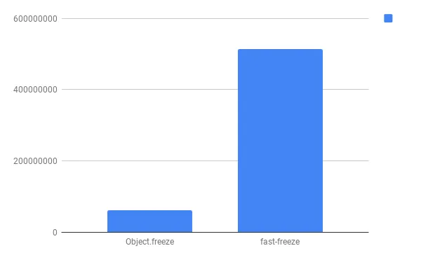 chart.png