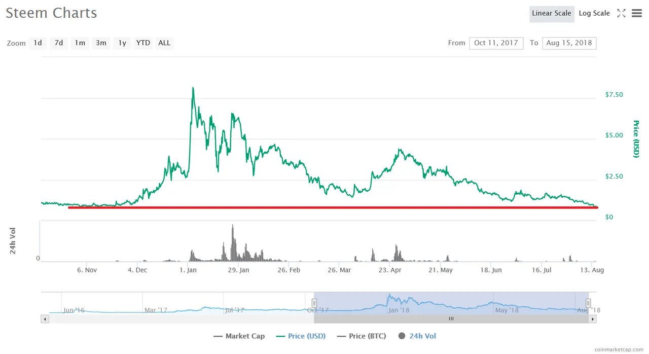 steem.png