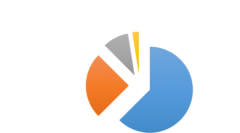 chart.png