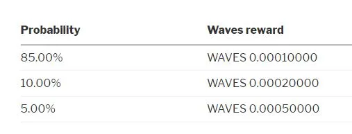 WAVES.JPG