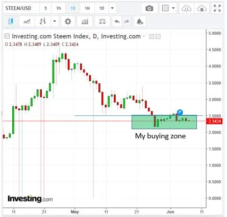 chart.JPG