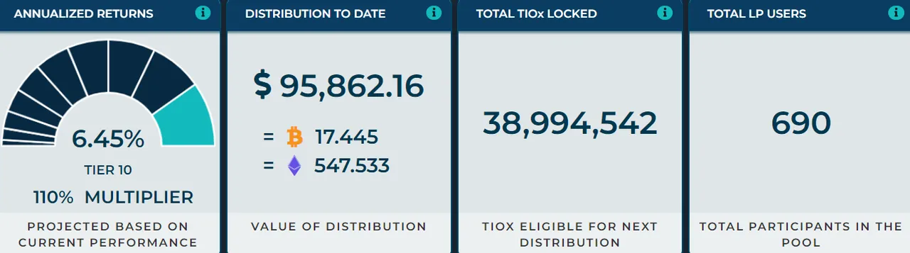 Trade.io, Cryptocurrency, OTC Trading, Decentralization, Blockchain Technology, Finance, Crypto Exchange