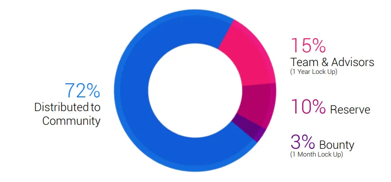 allo1.png