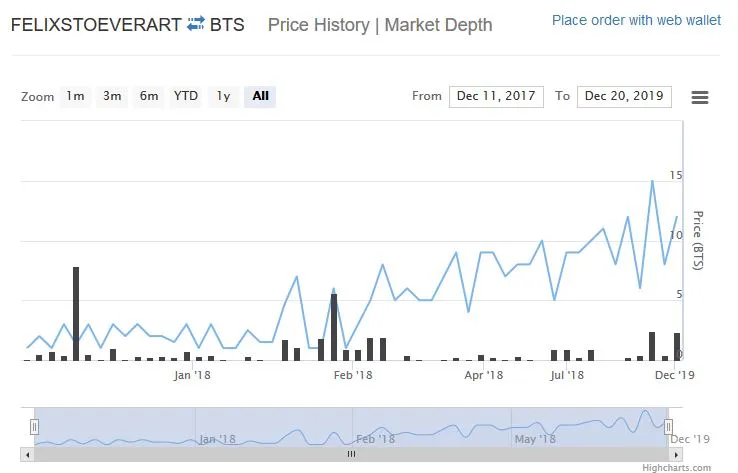 Steem.JPG