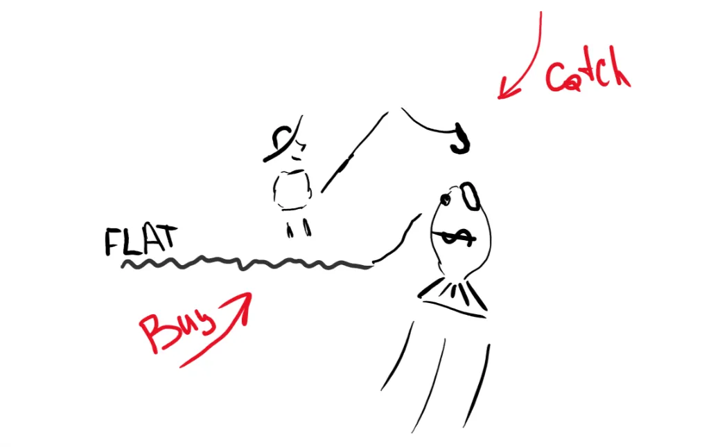 Catch.png