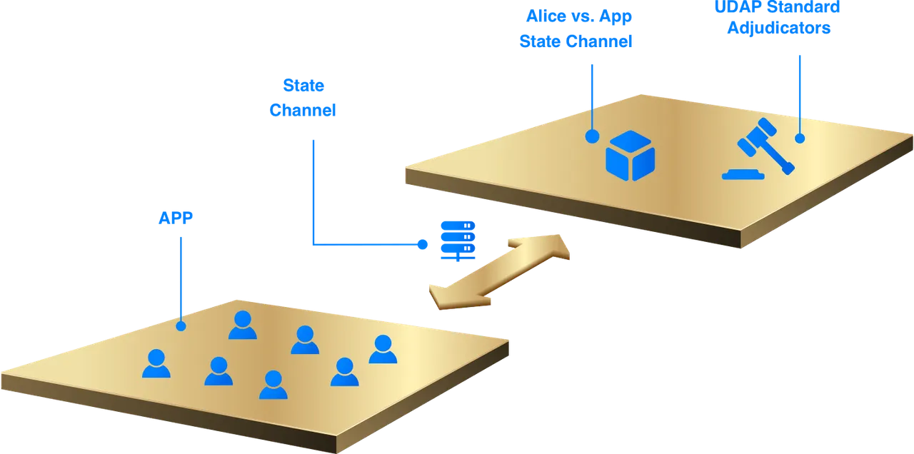 udap6.png