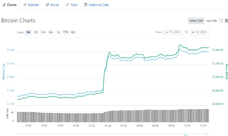 chart.jpg