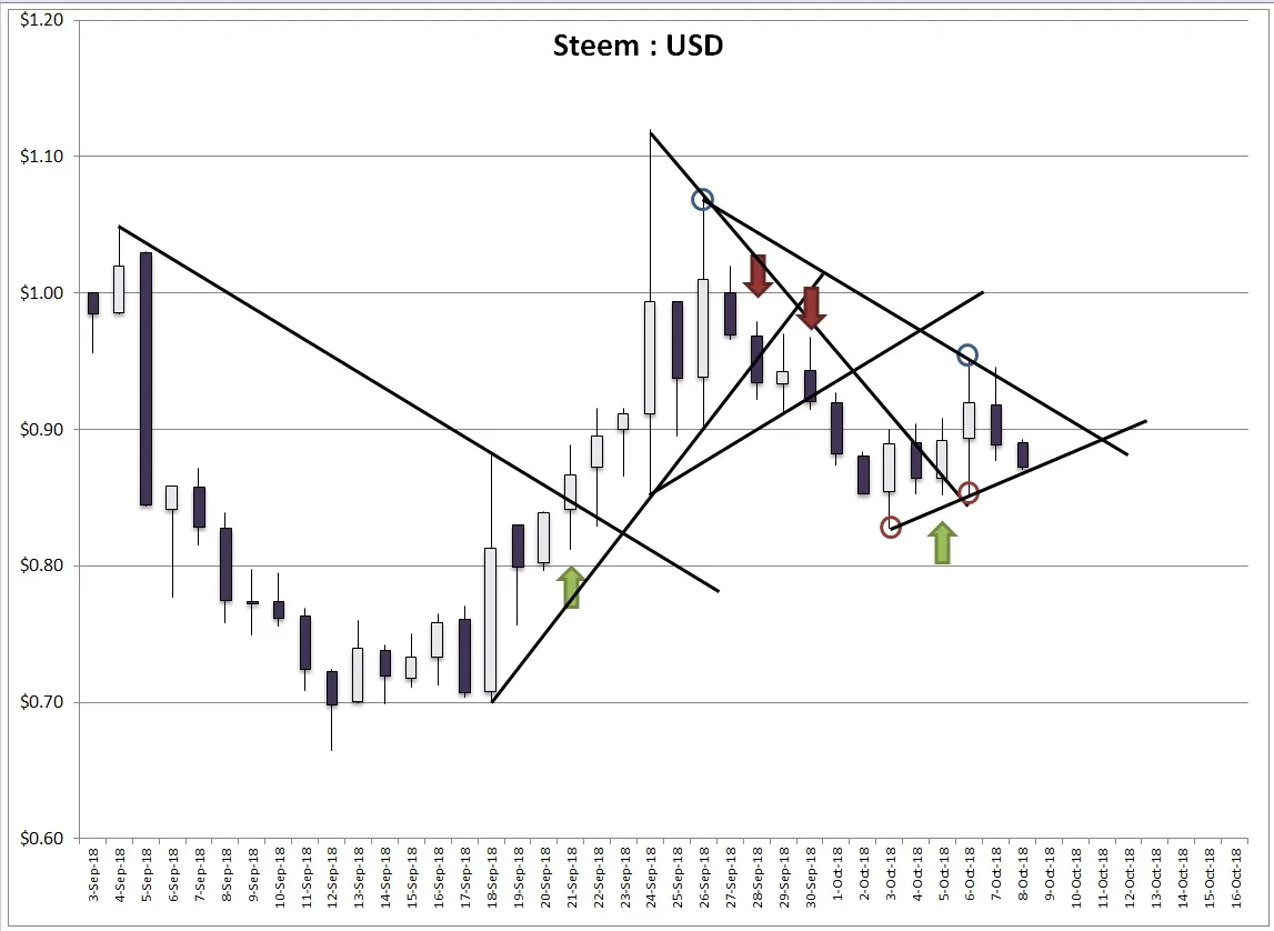 steem.jpg