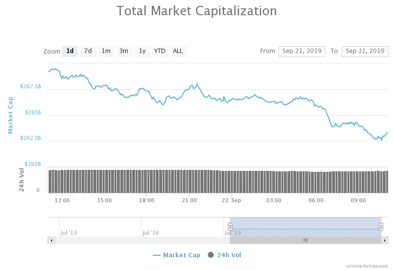 chart.png