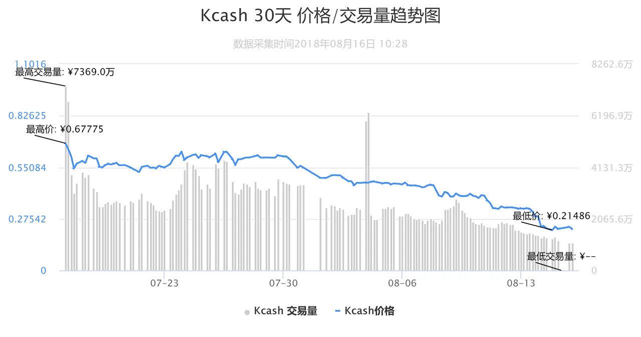 Kcash.png