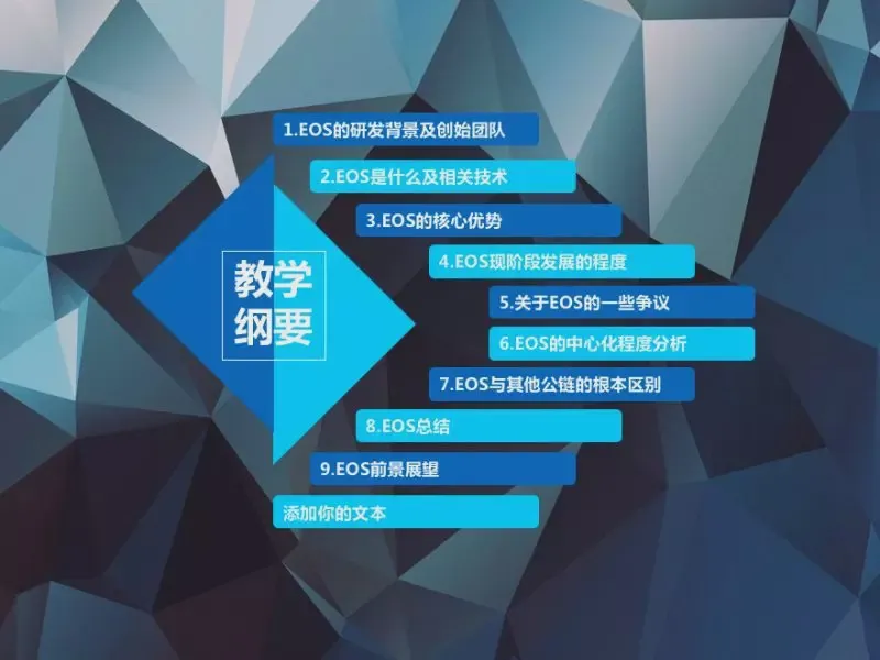 Outline of the training
