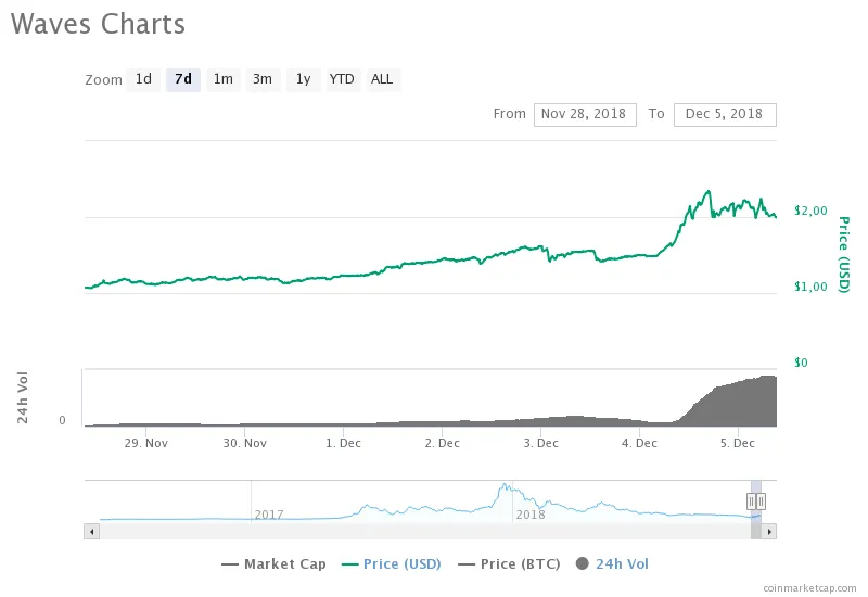 chart.png