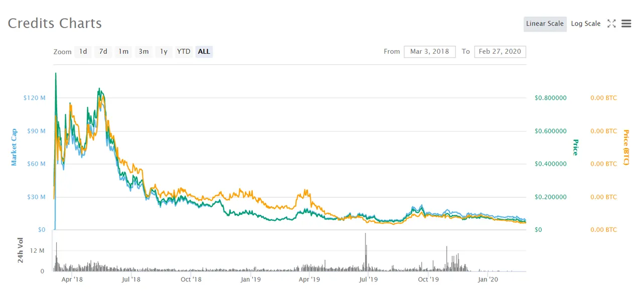 chart.png