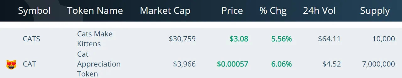 steem-engine screenshot