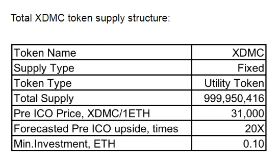 token.PNG