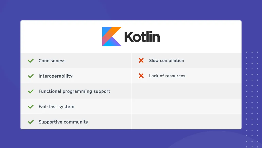 kotlin android