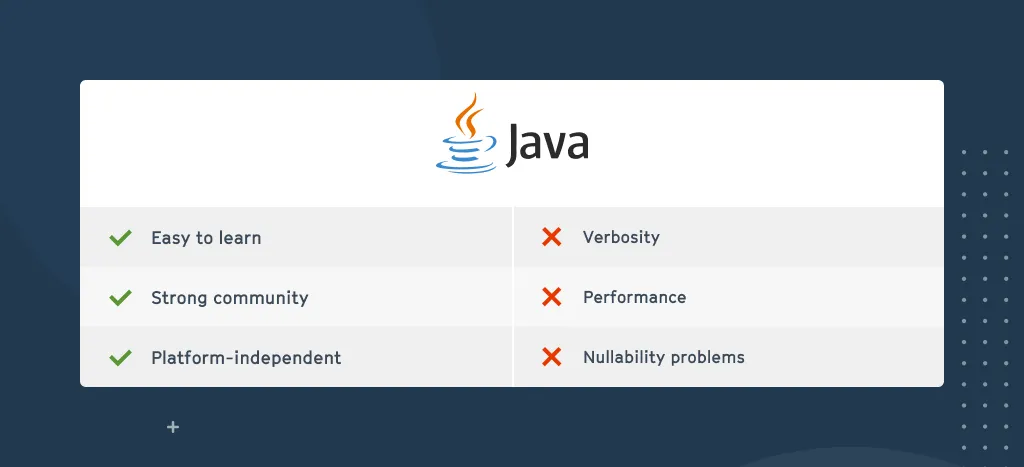 java for android