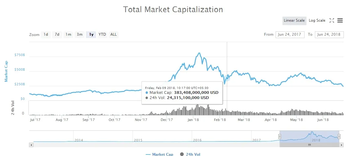 chart.jpg