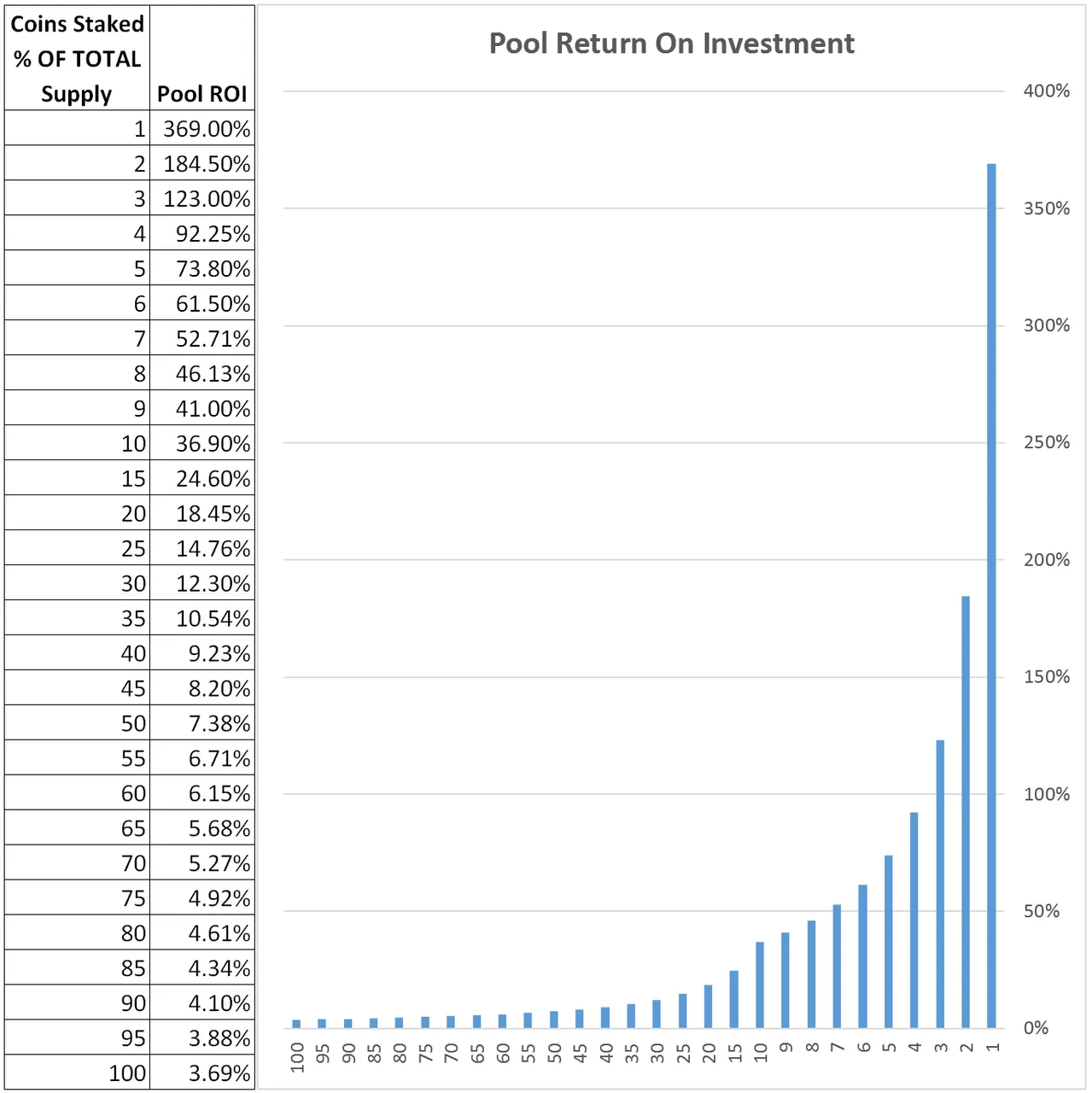 chart.png