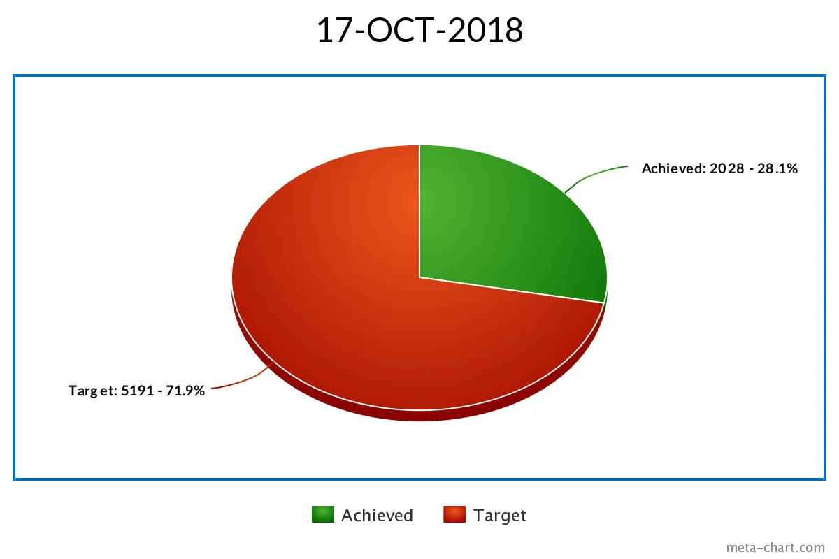 chart.png
