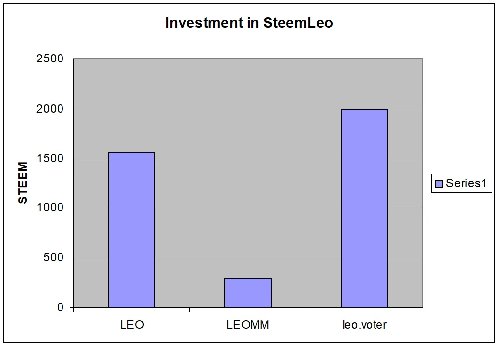 leo35.png