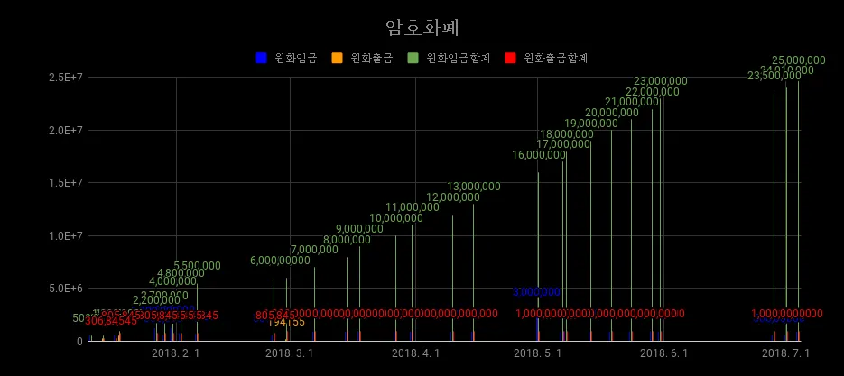 chart.png