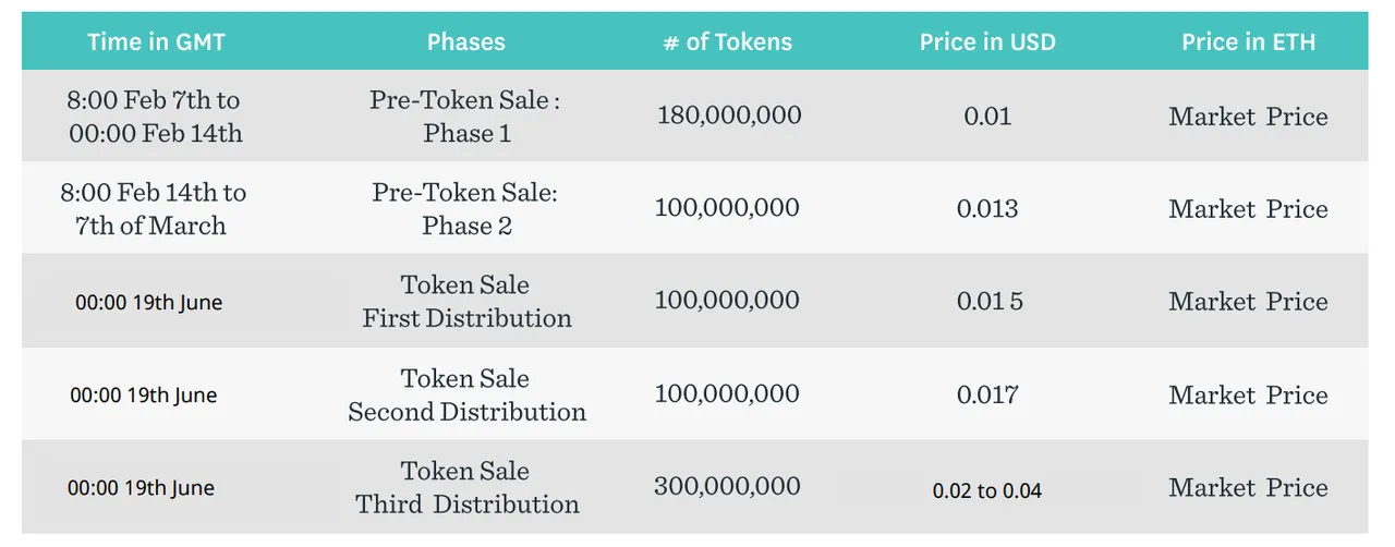 harga.PNG