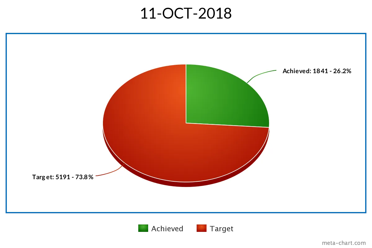 chart.png