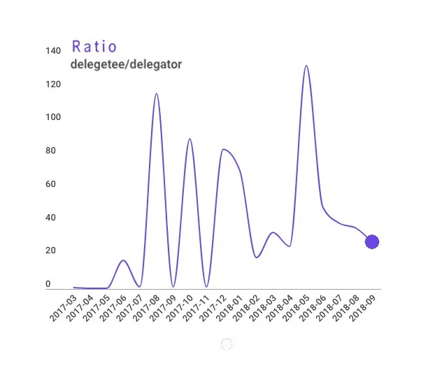 ratio.jpg