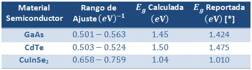 tabla.png