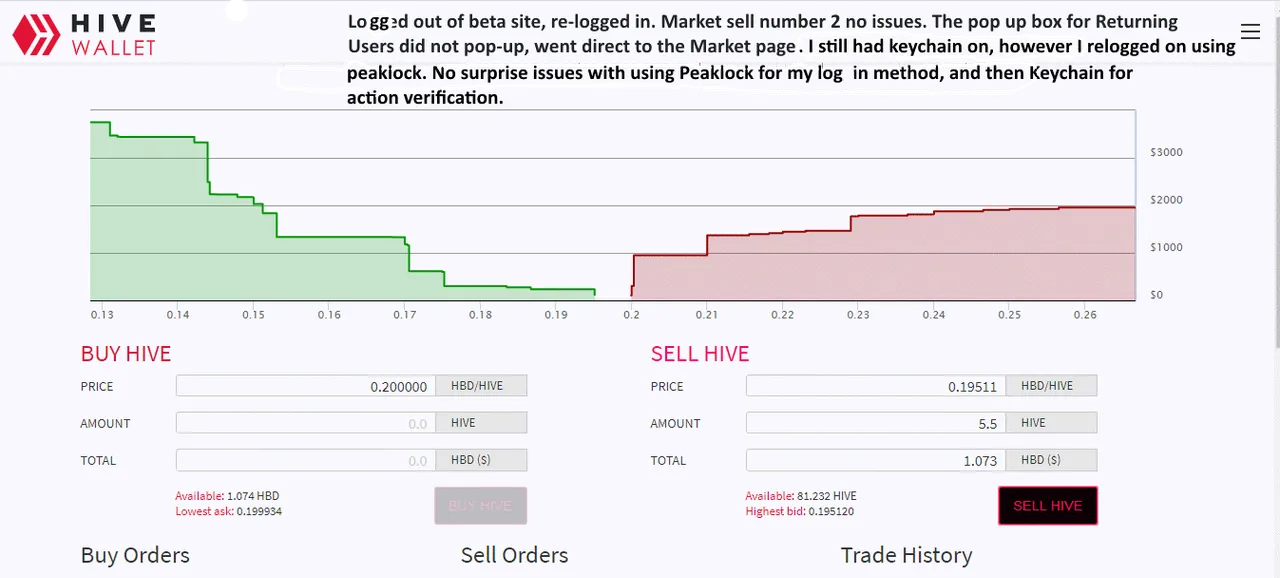 market purchase test 2.png