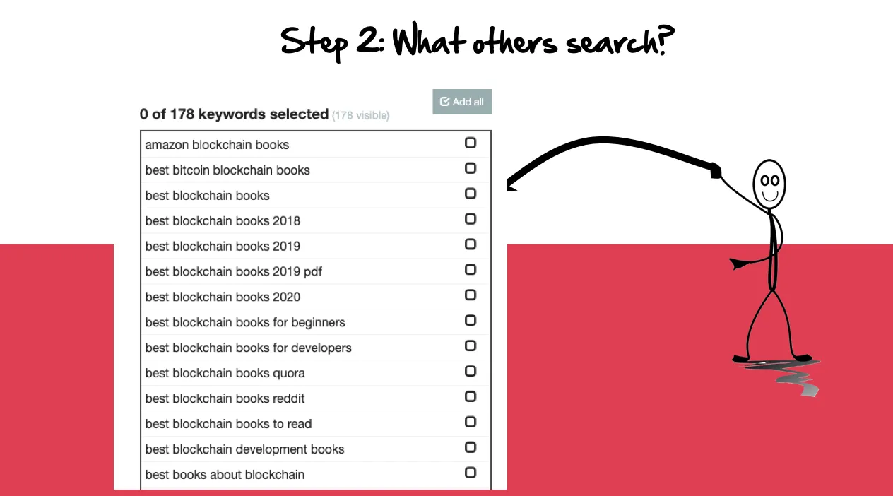 Step2KeyboardResearch.png