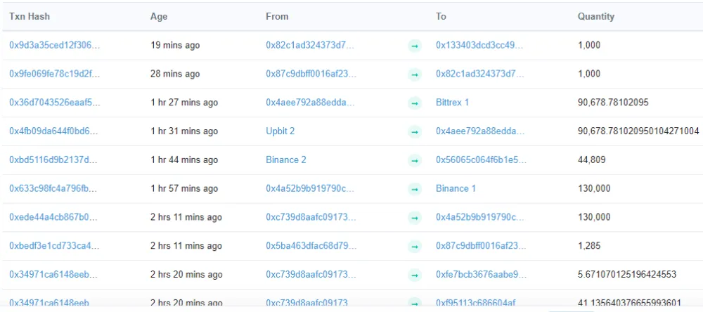 IOTEX TRANSACTION.png