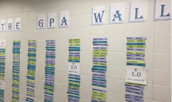 GPA wall.JPG