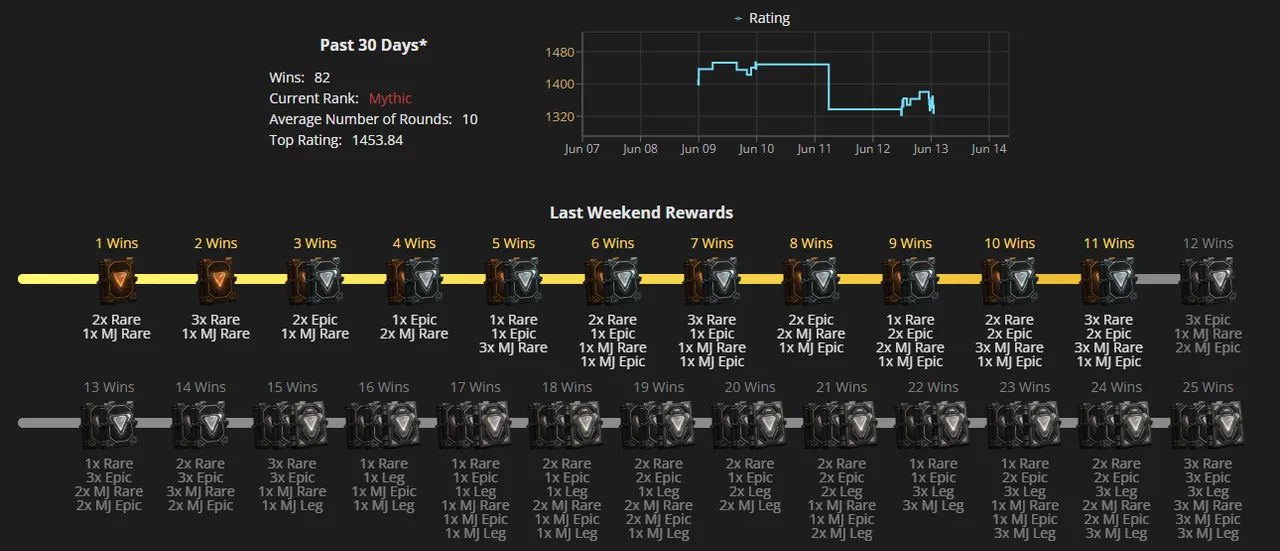 W25 Wins.png