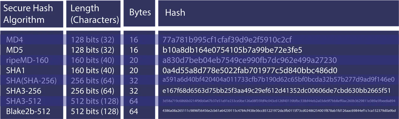 hash-table.png